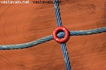 vaijerit-ja-rengas